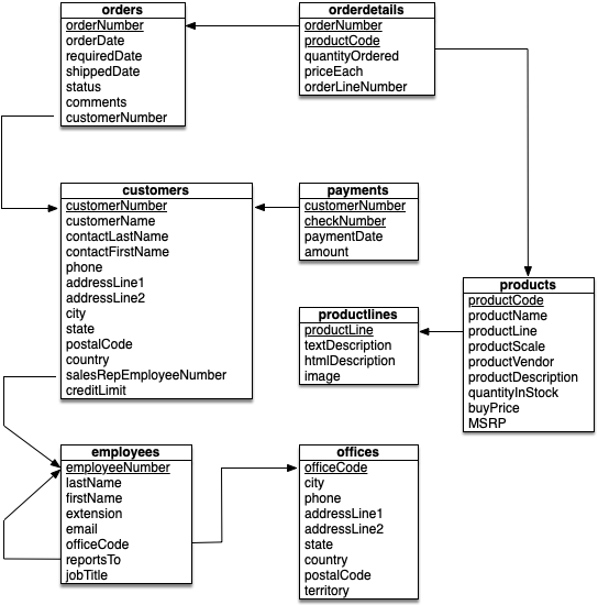 schema.png